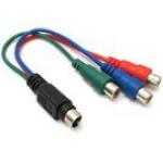      ATI TV Out--> Component (        ATI)
