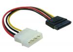     Serial ATA [CC-SATA-PS]